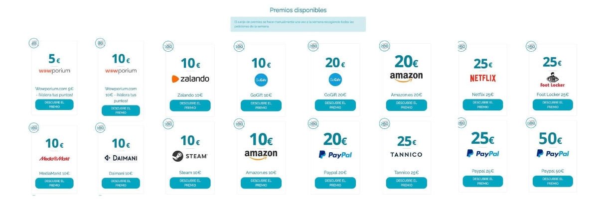 Premios Surveyeah