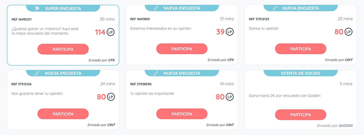 Panel de encuestas en SurveyLama